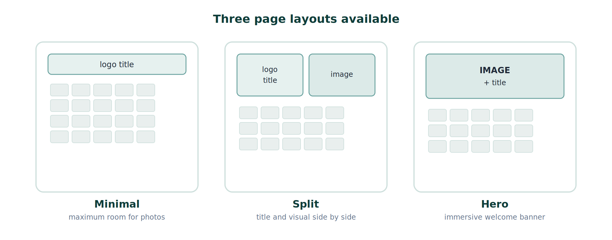 The three page layouts: Minimal, Split and Hero